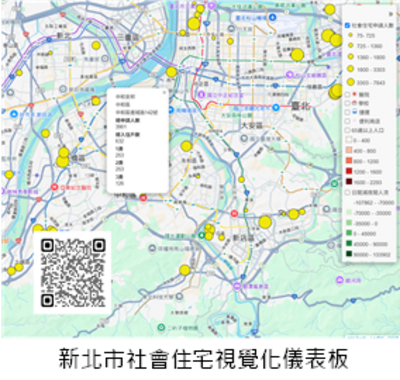 新北市社會住宅視覺化儀表板