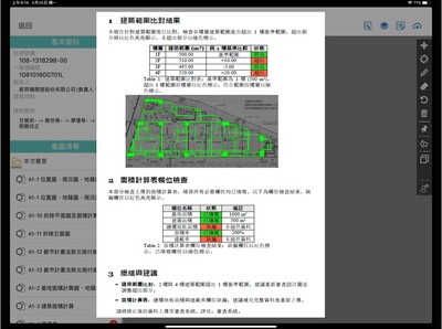 工務局首創「建築執照AI輔助審查系統」，透過AI影像辨識與資料比對，自動協助檢核建築圖說及相關資料，縮短審查時間，建築管理更智慧、有效率。