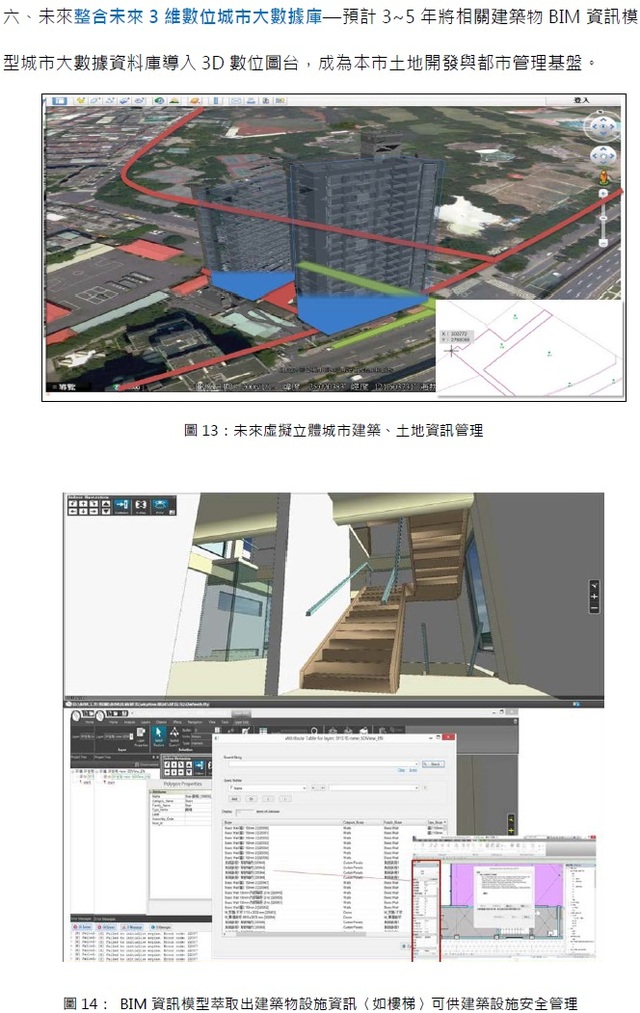 圖14-BIM資訊模型萃取出建築物設施資訊(如樓梯)可供建築設施安全管理